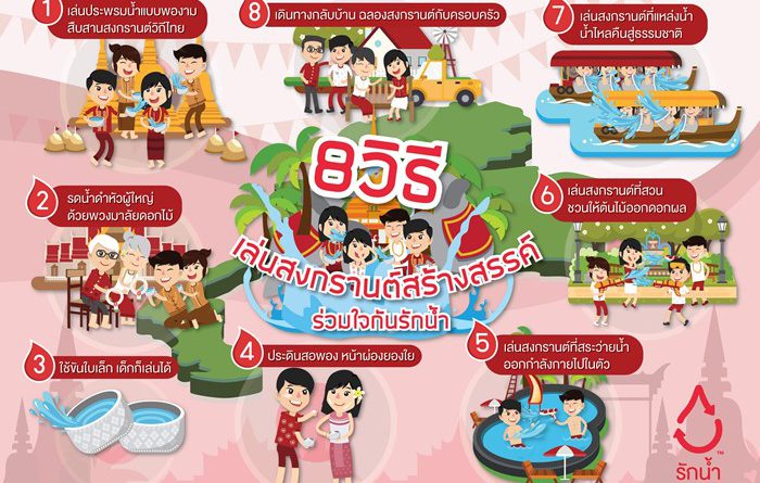 โครงการ “รักน้ำ” โดย Coca-Cola ชวนคนไทยฉลองสงกรานต์แบบ “รักน้ำ” จุดประกายผ่านสื่อดิจิตอล